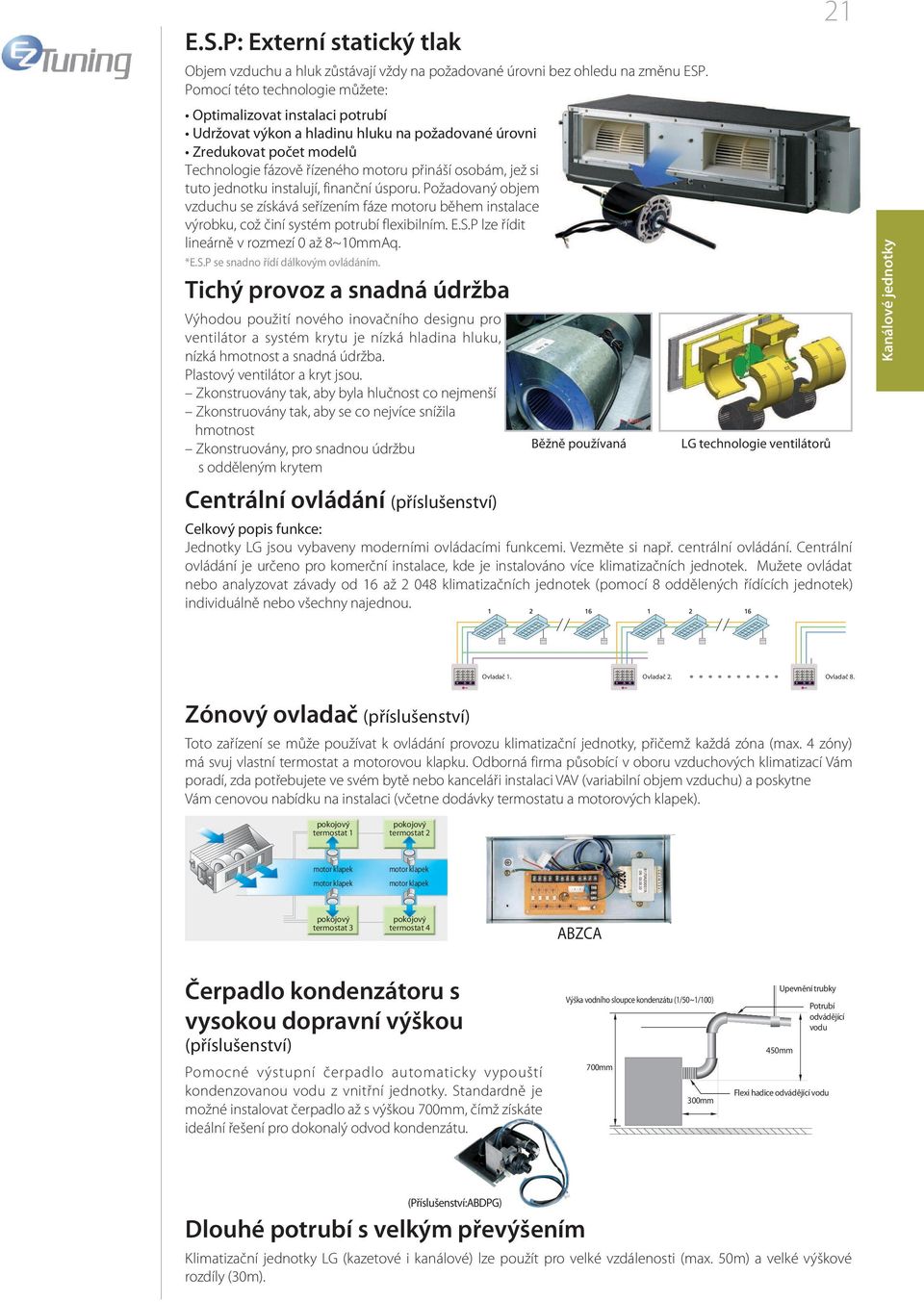 Požadovaný objem vzduchu se získává seřízením fáze motoru během instalace výrobku, což činí systém potrubí flexibilním. E.S.P lze řídit lineárně v rozmezí 0 až 8~10mmAq. *E.S.P se snadno řídí dálkovým ovládáním.