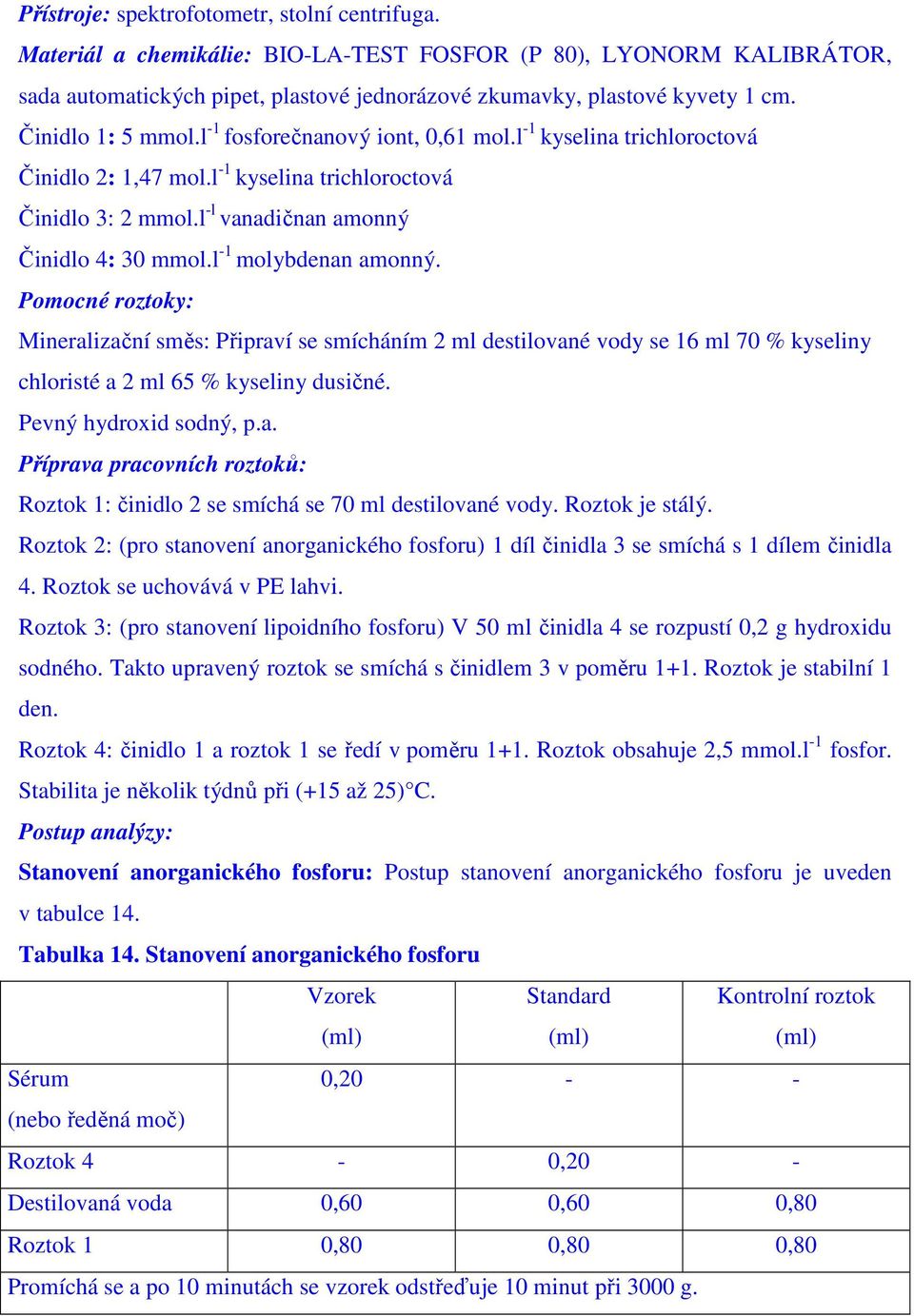 l -1 molybdenan amonný. Pomocné roztoky: Mineralizační směs: Připraví se smícháním 2 ml destilované vody se 16 ml 70 % kyseliny chloristé a 2 ml 65 % kyseliny dusičné. Pevný hydroxid sodný, p.a. Příprava pracovních roztoků: Roztok 1: činidlo 2 se smíchá se 70 ml destilované vody.