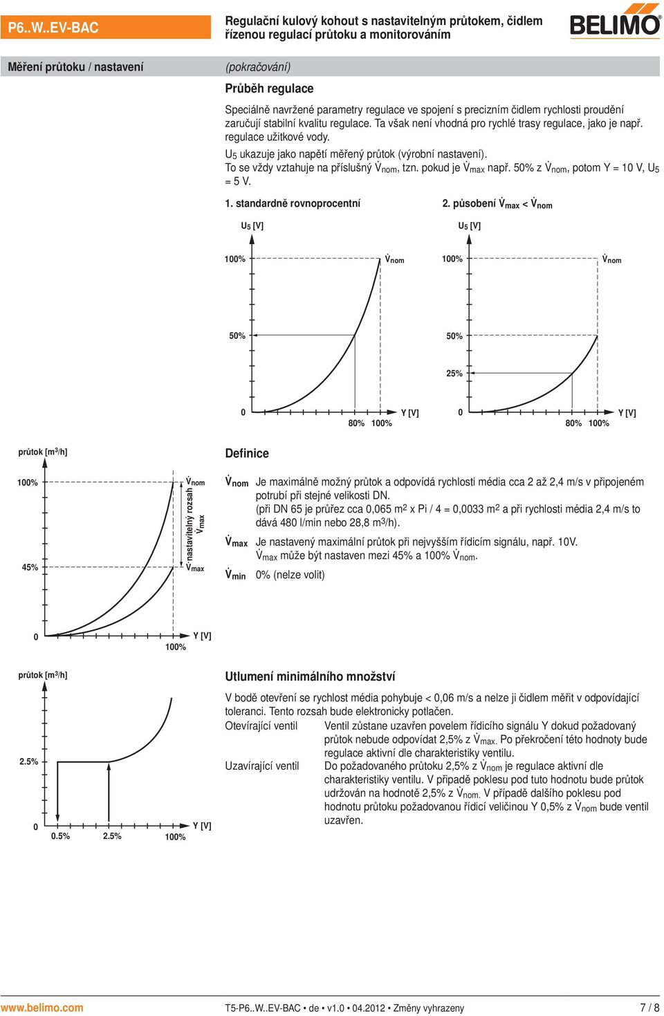 pokud je max např. 50% z nom, potom Y = 10 V, U 5 = 5 V. 1. standardně rovnoprocentní 2.