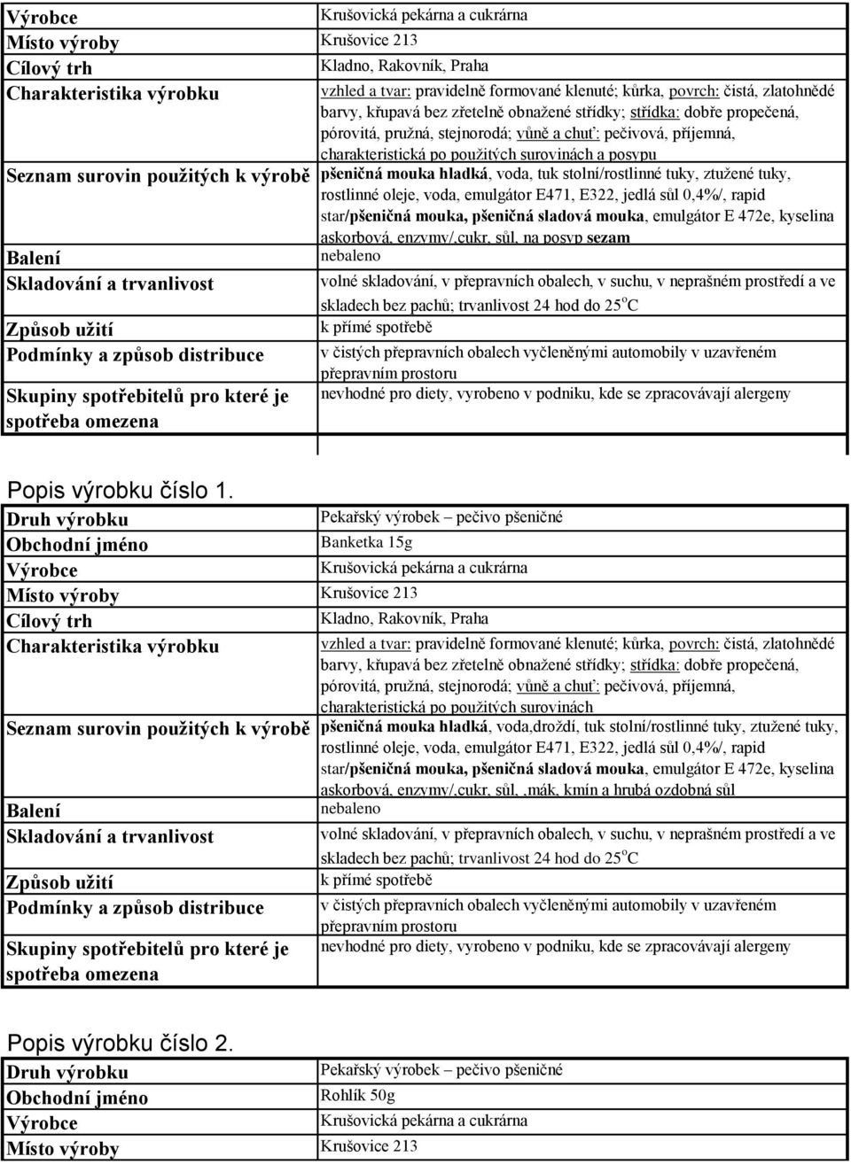 Pekařský výrobek pečivo pšeničné Banketka 15g charakteristická po použitých surovinách Seznam surovin použitých k výrobě pšeničná mouka hladká, voda,droždí, tuk stolní/rostlinné tuky, ztužené