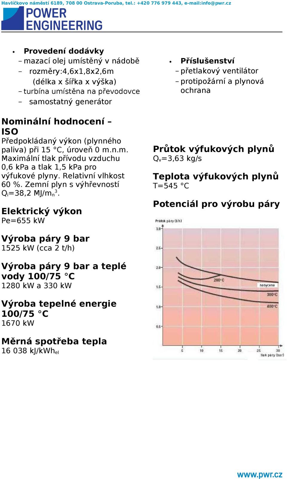 Zemní plyn s výhřevností Q i =38,2 MJ/m n3.