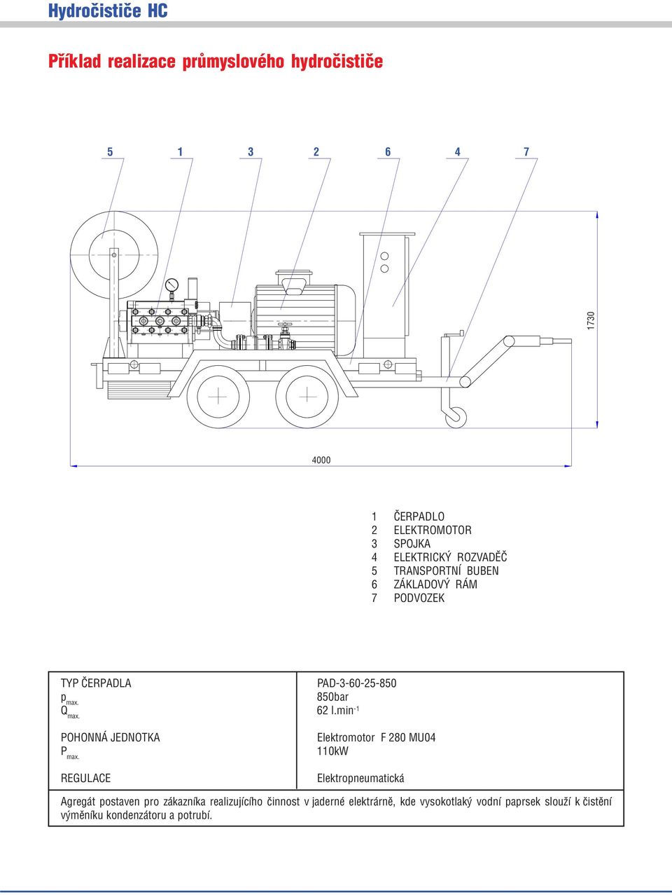 min 1 Elektromotor F 280 MU04 110kW Elektropneumatická Agregát postaven