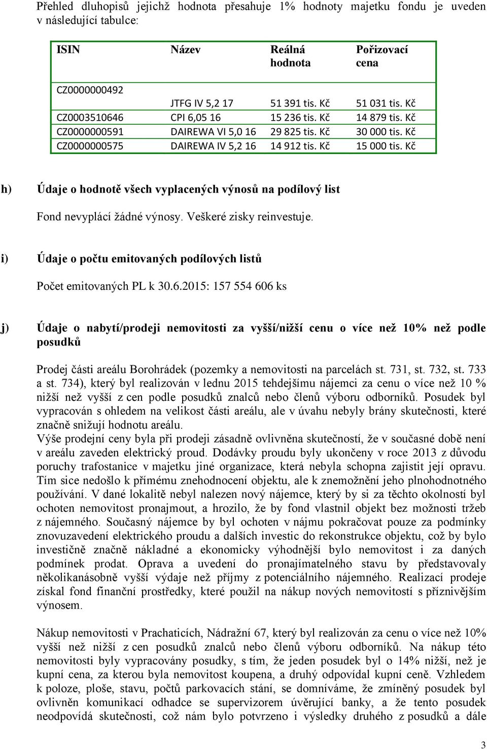 Kč h) Údaje o hodnotě všech vyplacených výnosů na podílový list Fond nevyplácí žádné výnosy. Veškeré zisky reinvestuje. i) Údaje o počtu emitovaných podílových listů Počet emitovaných PL k 30.6.