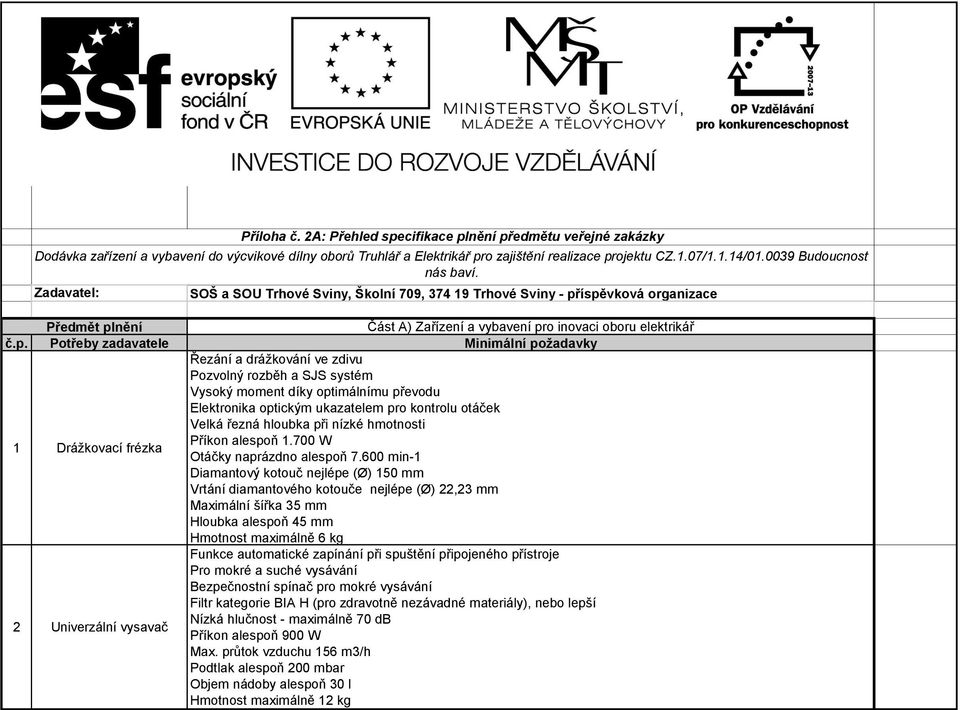 íspěvková organizace Předmět plnění Část A) Zařízení a vybavení pro inovaci oboru elektrikář č.p. Potřeby zadavatele Minimální požadavky 1 Drážkovací frézka Řezání a drážkování ve zdivu Pozvolný