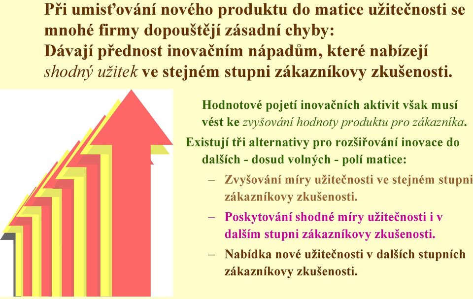 Existují tři alternativy pro rozšiřování inovace do dalších - dosud volných - polí matice: Zvyšování míry uţitečnosti ve stejném stupni zákazníkovy