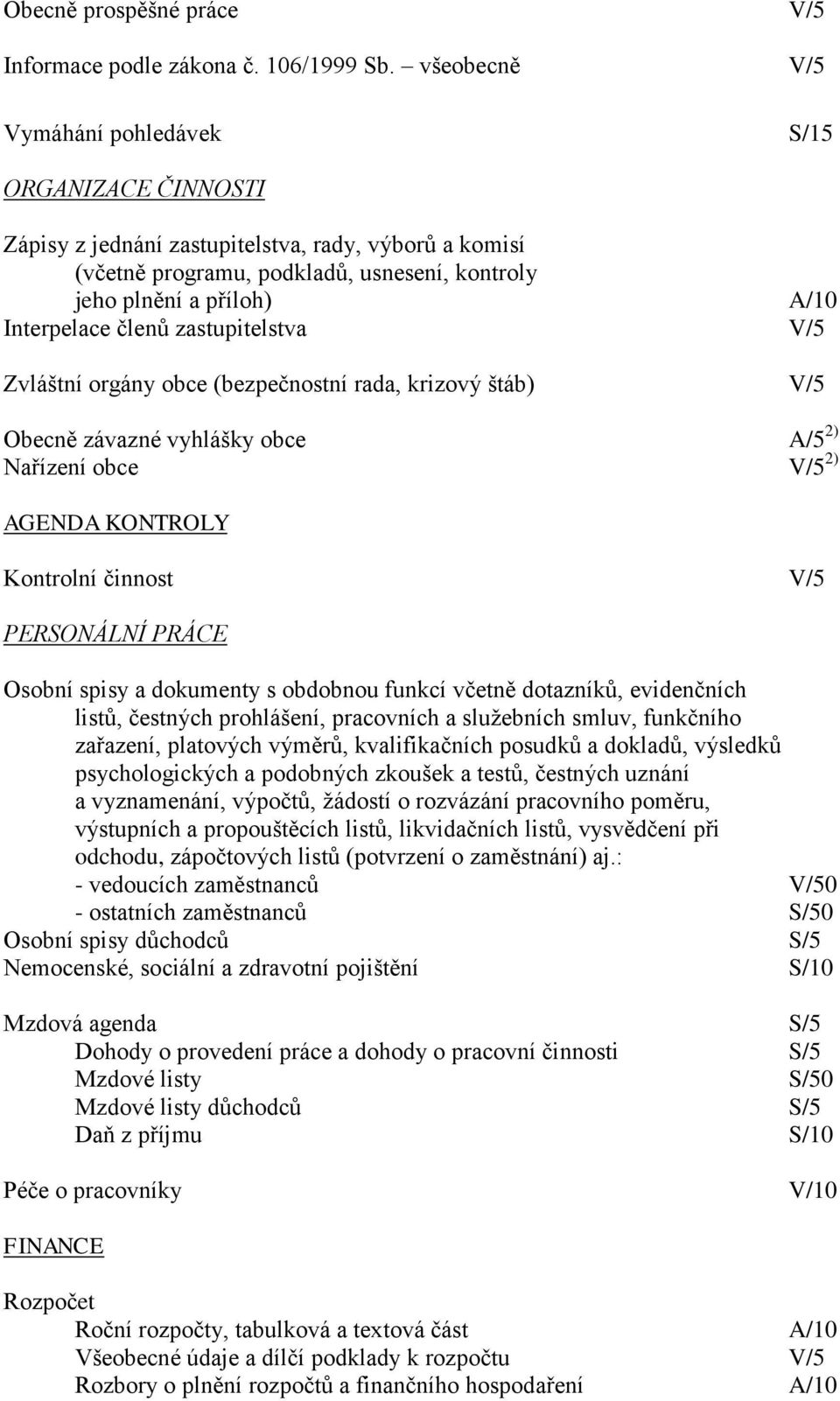 členů zastupitelstva V/5 Zvláštní orgány obce (bezpečnostní rada, krizový štáb) V/5 Obecně závazné vyhlášky obce A/5 2) Nařízení obce V/5 2) AGENDA KONTROLY Kontrolní činnost V/5 PERSONÁLNÍ PRÁCE