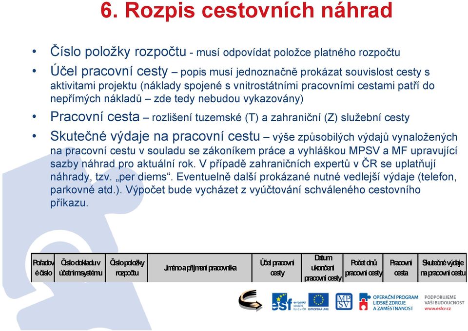 cestu výše způsobilých výdajů vynaložených na pracovní cestu v souladu se zákoníkem práce a vyhláškou MPSV a MF upravující í sazby náhrad pro aktuální rok.