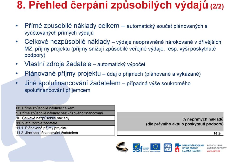 výši poskytnuté podpory) Vlastní zdroje žadatele automatický výpočet Plánované příjmy projektu údaj o příjmech (plánované a vykázané) Jiné spolufinancování žadatelem případná výše soukromého