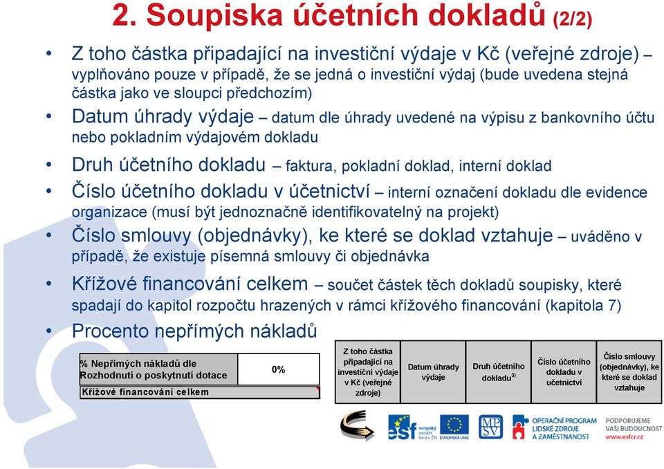 účetního dokladu v účetnictví interní označení dokladu dle evidence organizace (musí být jednoznačně č ě identifikovatelný t na projekt) Číslo smlouvy (objednávky), ke které se doklad vztahuje