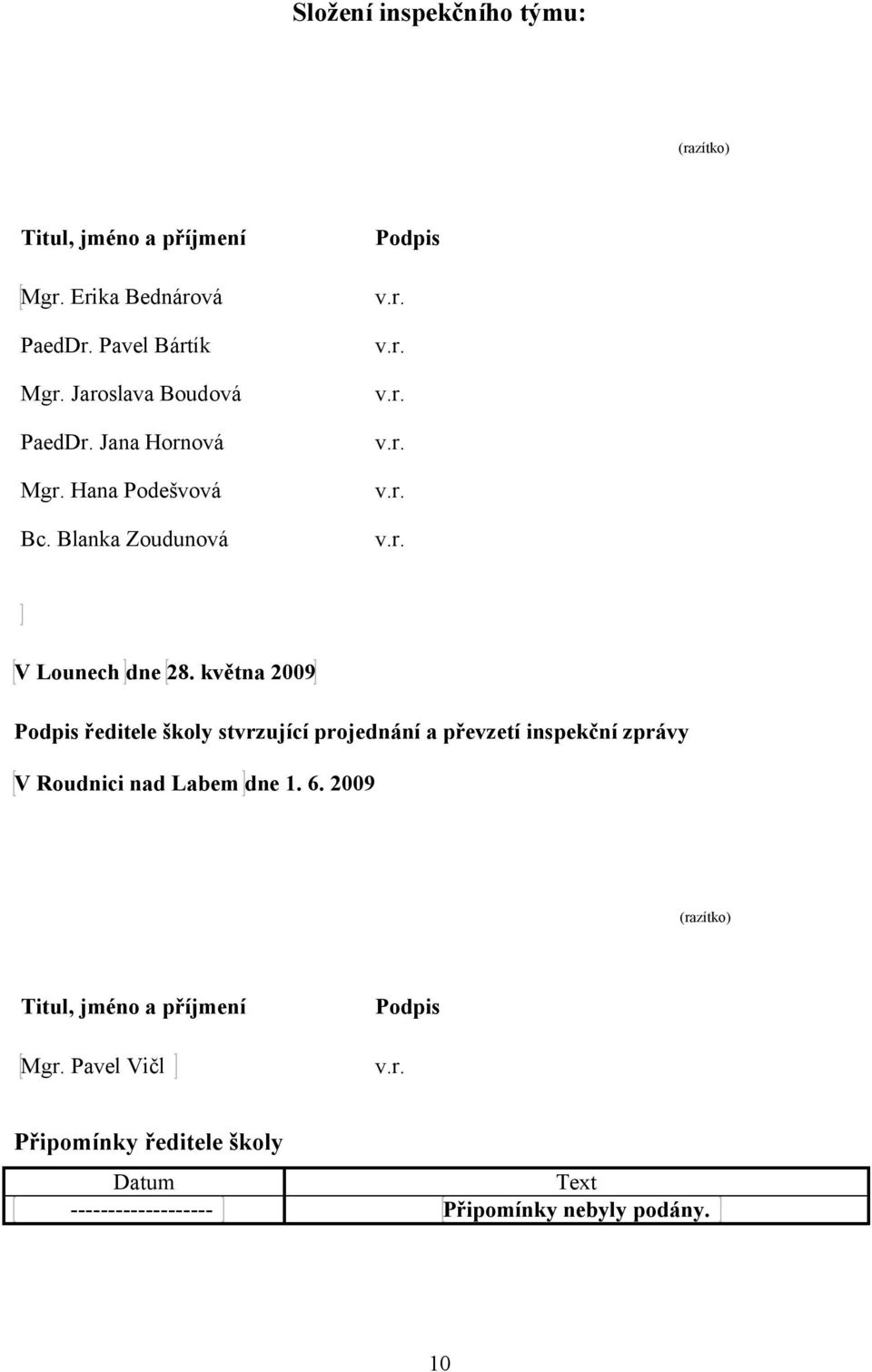 května 2009 Podpis ředitele školy stvrzující projednání a převzetí inspekční zprávy V Roudnici nad Labem dne 1. 6.