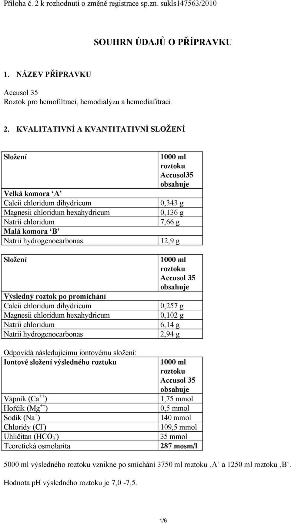 KVALITATIVNÍ A KVANTITATIVNÍ SLOŽENÍ Složení Velká komora A Calcii chloridum dihydricum Magnesii chloridum hexahydricum Natrii chloridum Malá komora B Natrii hydrogenocarbonas Složení Výsledný roztok