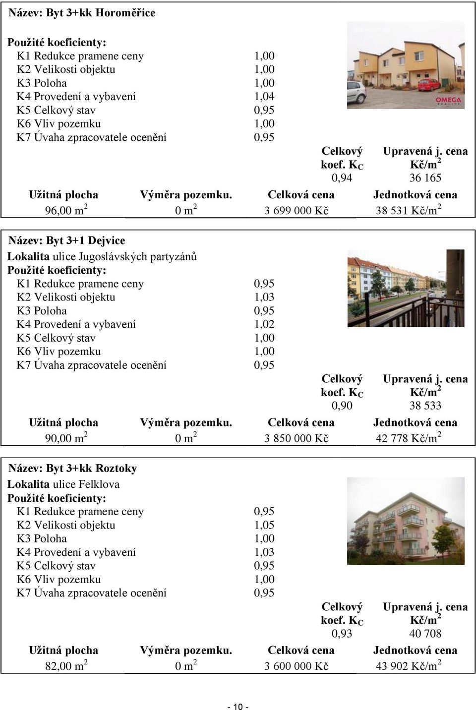 Celková cena Jednotková cena 96,00 m 2 0 m 2 3 699 000 Kč 38 531 Kč/m 2 Název: Byt 3+1 Dejvice Lokalita ulice Jugoslávských partyzánů Použité koeficienty: K1 Redukce pramene ceny 0,95 K2 Velikosti