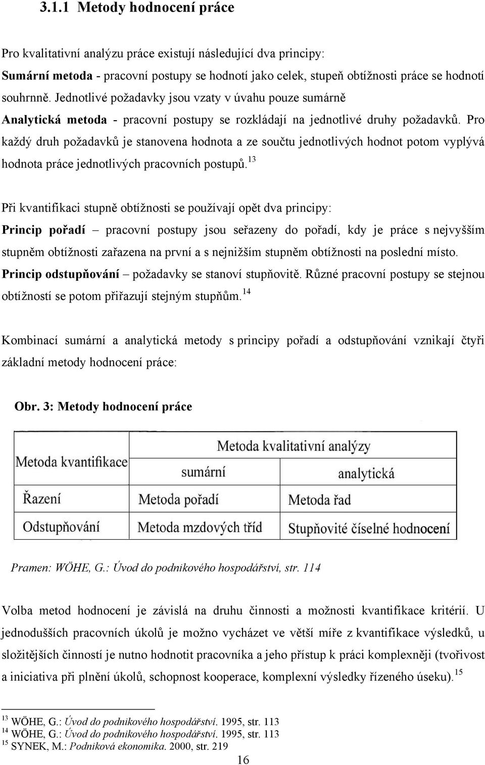 Pro každý druh požadavků je stanovena hodnota a ze součtu jednotlivých hodnot potom vyplývá hodnota práce jednotlivých pracovních postupů.