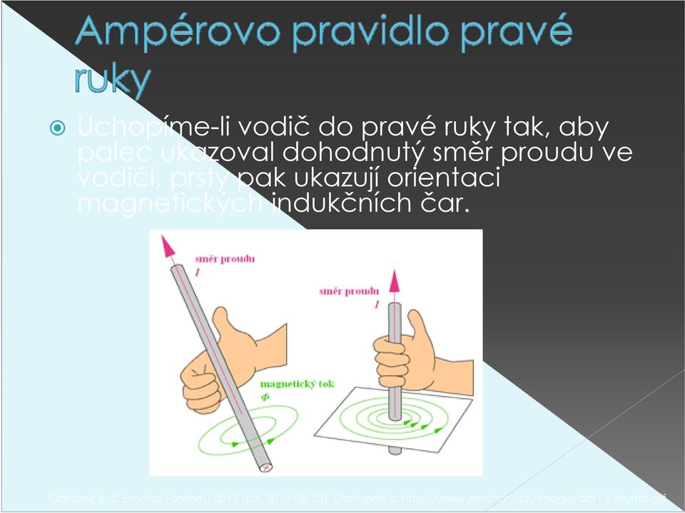 magnetických indukčních čar. Obrázek č. 5: Emotor [online].