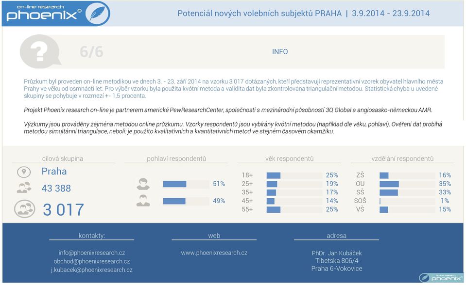 Projekt Phoenix research on-line je partnerem americké PewResearchCenter společností s mezinárodní působností 3Q Global a anglosasko-německou AMR.