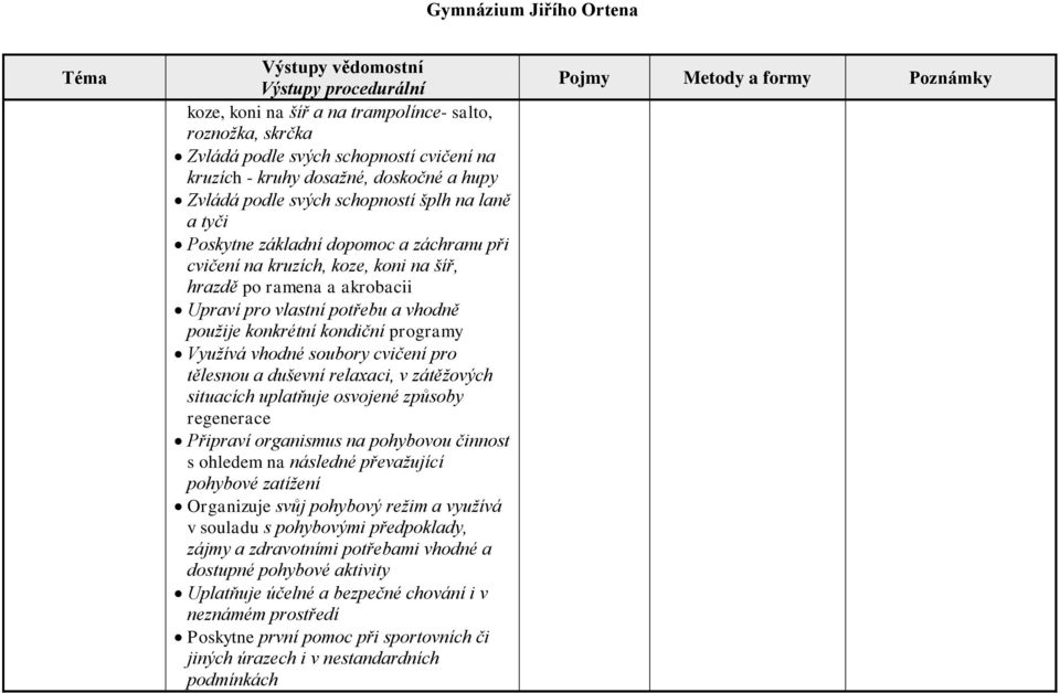 soubory cvičení pro tělesnou a duševní relaxaci, v zátěžových situacích uplatňuje osvojené způsoby regenerace Připraví organismus na pohybovou činnost s ohledem na následné převažující pohybové