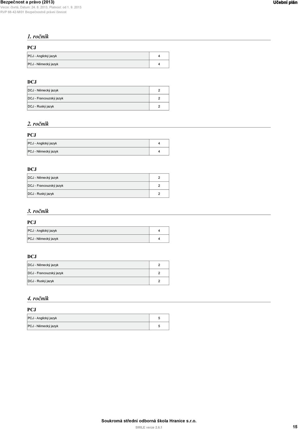 Ruský jazyk 2 2.  Ruský jazyk 2 3.  Ruský jazyk 2 4. ročník PCJ PCJ - Anglický jazyk 5 PCJ - Německý jazyk 5 15