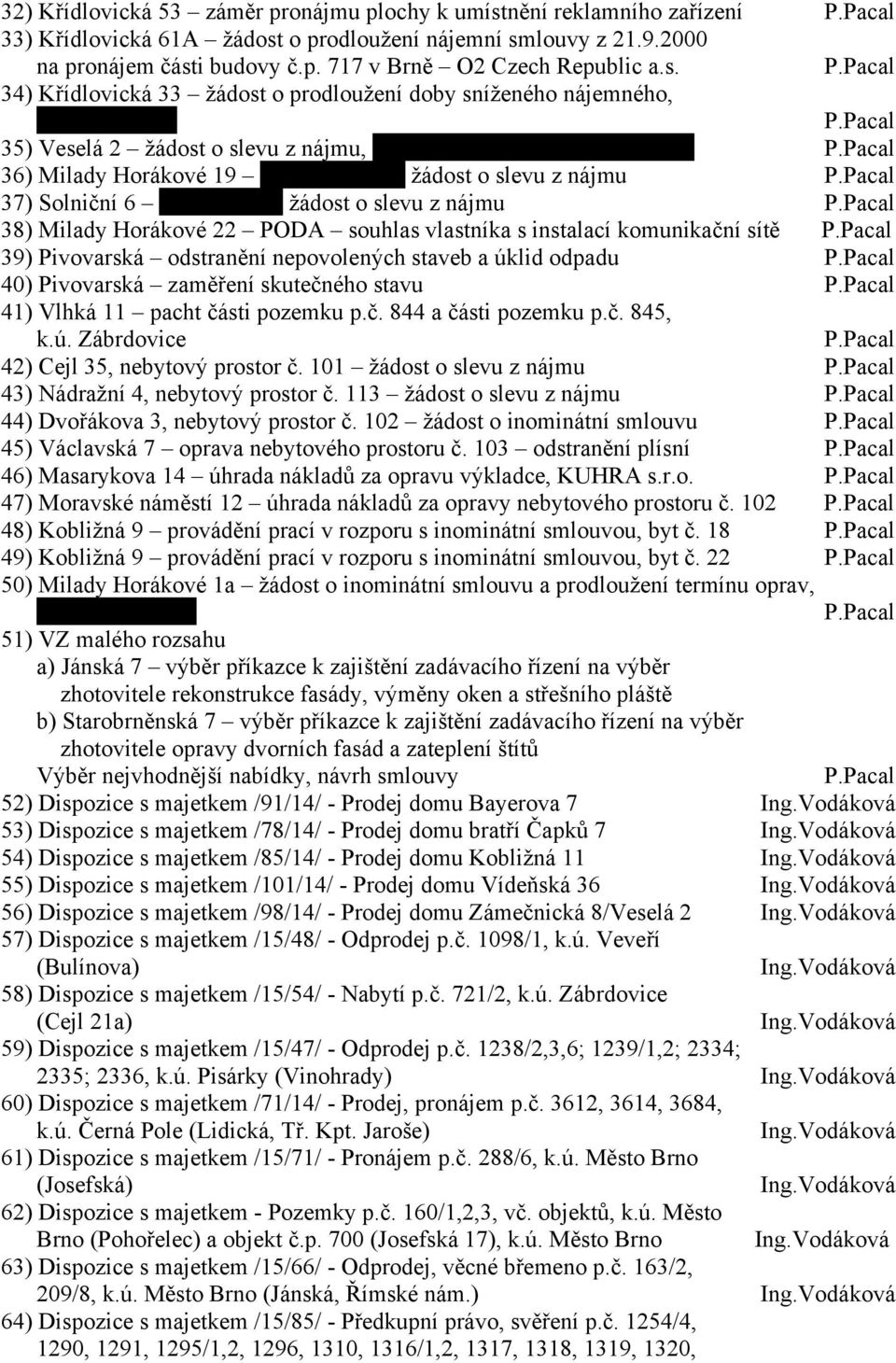 Pacal 37) Solniční 6 žádost o slevu z nájmu P.Pacal 38) Milady Horákové 22 PODA souhlas vlastníka s instalací komunikační sítě P.Pacal 39) Pivovarská odstranění nepovolených staveb a úklid odpadu P.