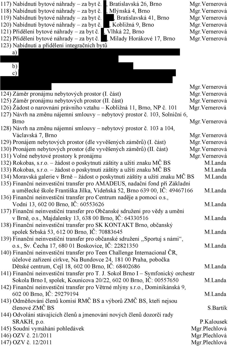 Vernerová 122) Přidělení bytové náhrady za byt č., Milady Horákové 17, Brno Mgr.Vernerová 123) Nabídnutí a přidělení integračních bytů a) b) c) Mgr.Vernerová 124) Záměr pronájmu nebytových prostor (I.