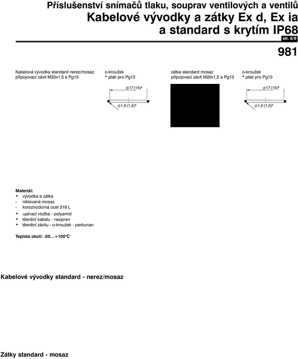závit M20x1,5 a Pg13 o-kroužek * platí pro Pg13 Materiál: vývodka a zátka - niklovaná mosaz - korozivzdorná ocel 316 L upínací vložka -