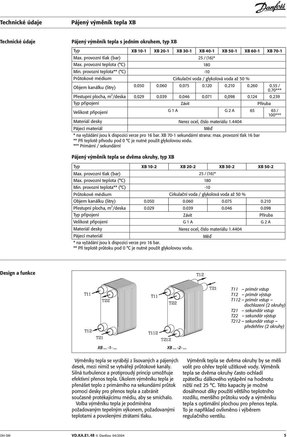 verze pro 16 bar XB 70-1 sekundární strana: max provozní tlak 16 bar ** Pfii teplotû pfiívodu pod 0 C je nutné pouïít glykolovou vodu *** Primární / sekundární Pájen v mûník tepla se dvûma okruhy,