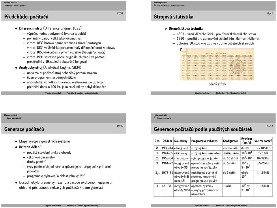 Scheutz) v roce 1991 sestaven podle originálních plánů za pomoci prostředků z 19 století a skutečně fungoval Analytický stroj (Analytical Engine, 1834) univerzální počítací stroj poháněný parním