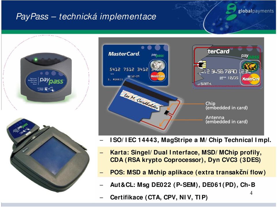Coprocessor), Dyn CVC3 (3DES) POS: MSD a Mchip aplikace (extra transakční