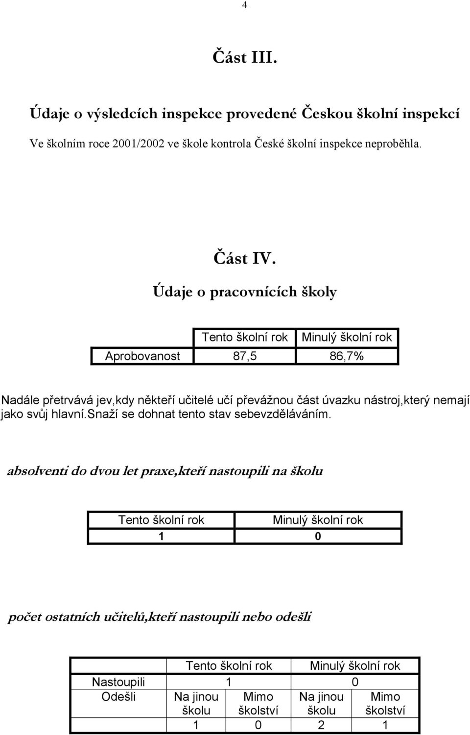 nástroj,který nemají jako svůj hlavní.snaţí se dohnat tento stav sebevzděláváním.