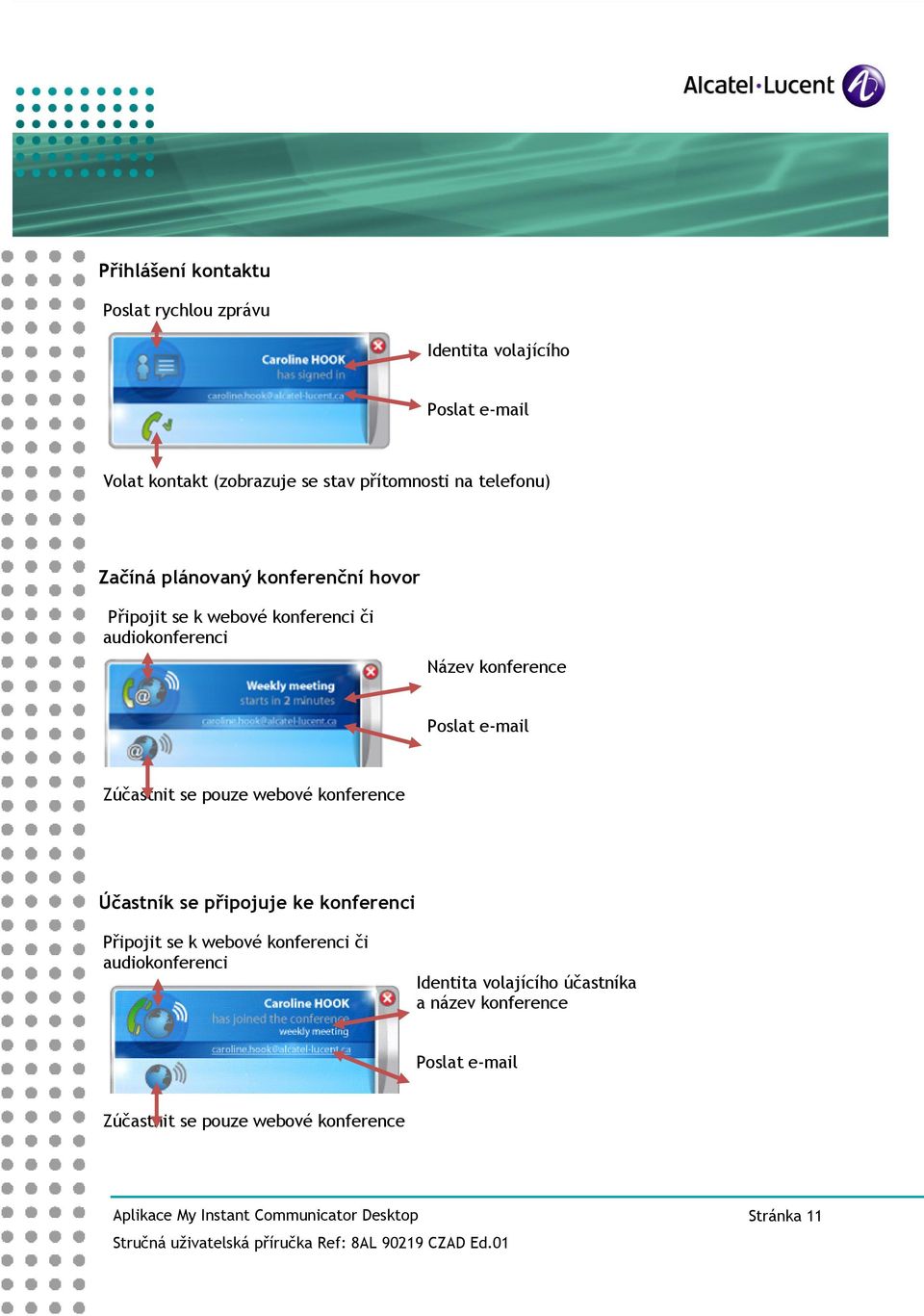 Poslat e-mail Zúčastnit se pouze webové konference Účastník se připojuje ke konferenci Připojit se k webové konferenci či