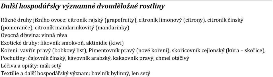 (kiwi) Koření: vavřín pravý (bobkový list), Pimentovník pravý (nové koření), skořicovník cejlonský (kůra skořice), Pochutiny: čajovník