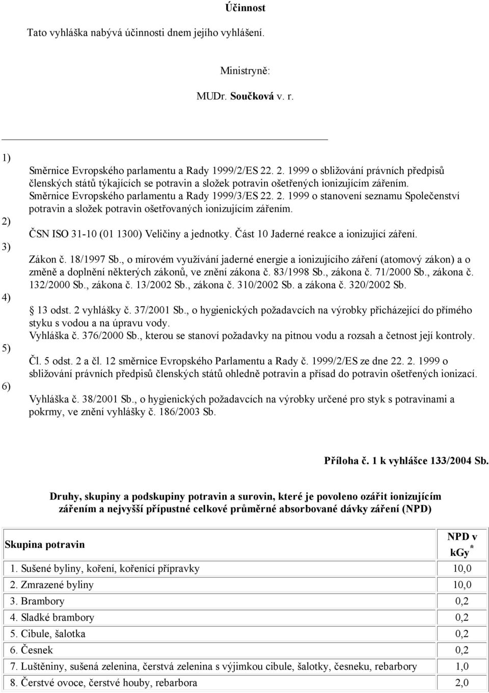 Směrnice Evropského parlamentu a Rady 1999/3/ES 22. 2. 1999 o stanovení seznamu Společenství potravin a složek potravin ošetřovaných ionizujícím zářením. ČSN ISO 31-10 (01 1300) Veličiny a jednotky.