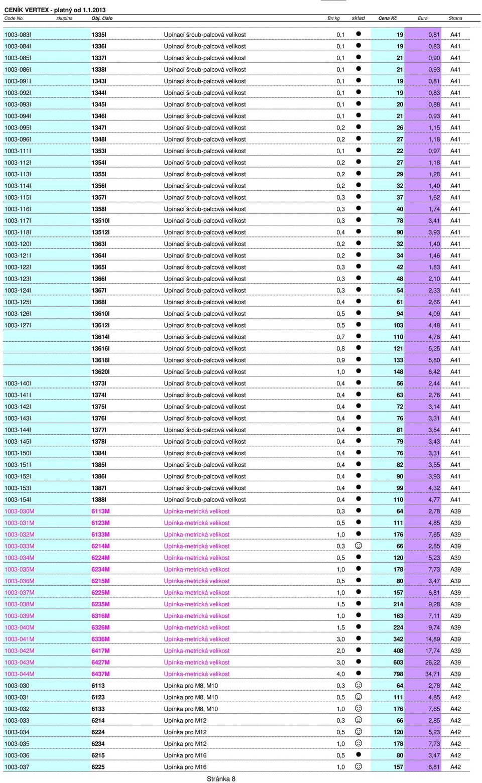 Upínací šroub-palcová velikost 0,1 20 0,88 A41 1003-094I 1346I Upínací šroub-palcová velikost 0,1 21 0,93 A41 1003-095I 1347I Upínací šroub-palcová velikost 0,2 26 1,15 A41 1003-096I 1348I Upínací