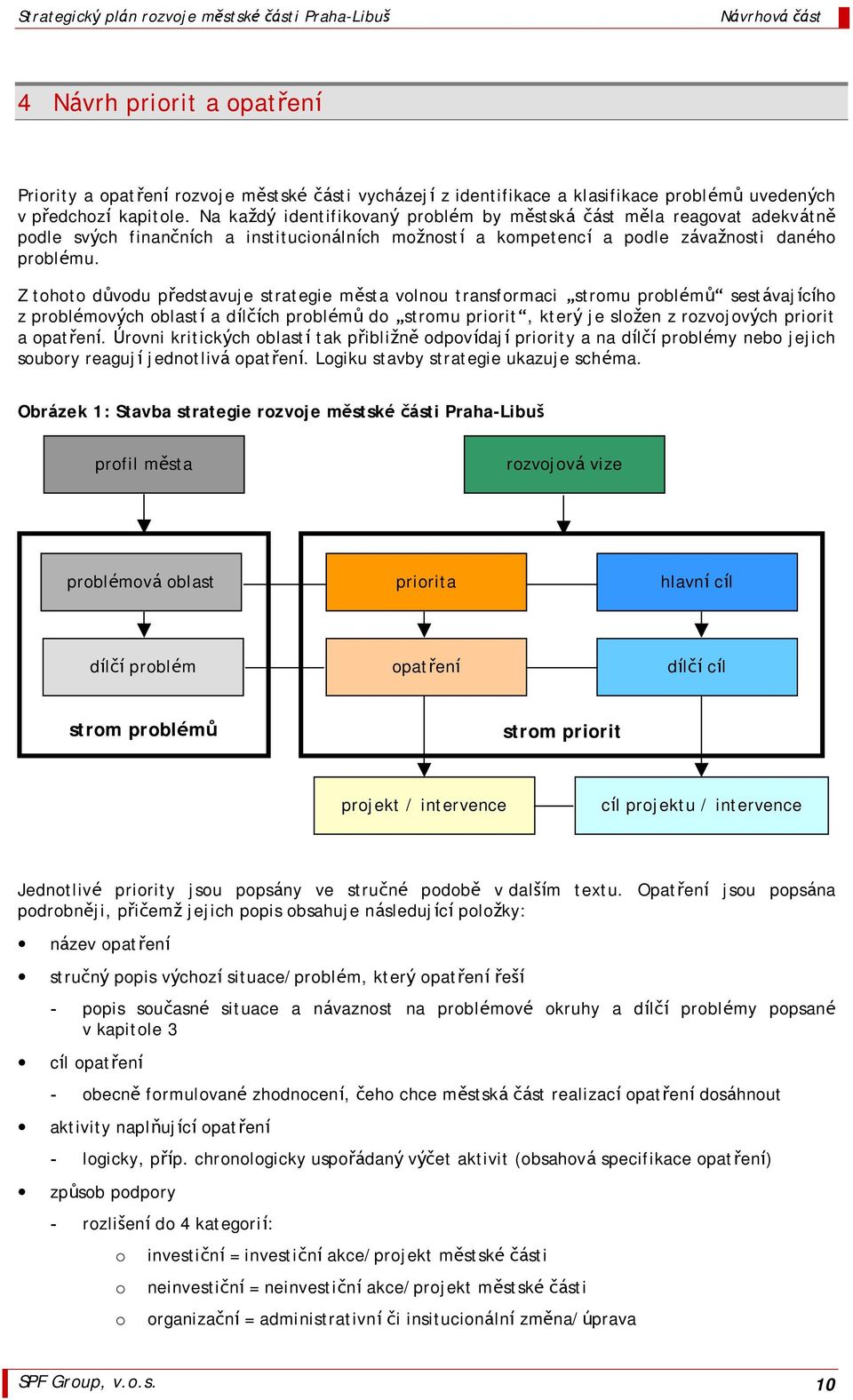 Z tohoto duvodu predstavuje strategie můsta volnou transformaci stromu proble muš sesta vajıcıho z proble movy ch oblastı a dılcıch proble mu do stromu prioritš, ktery je slozen z rozvojovy ch