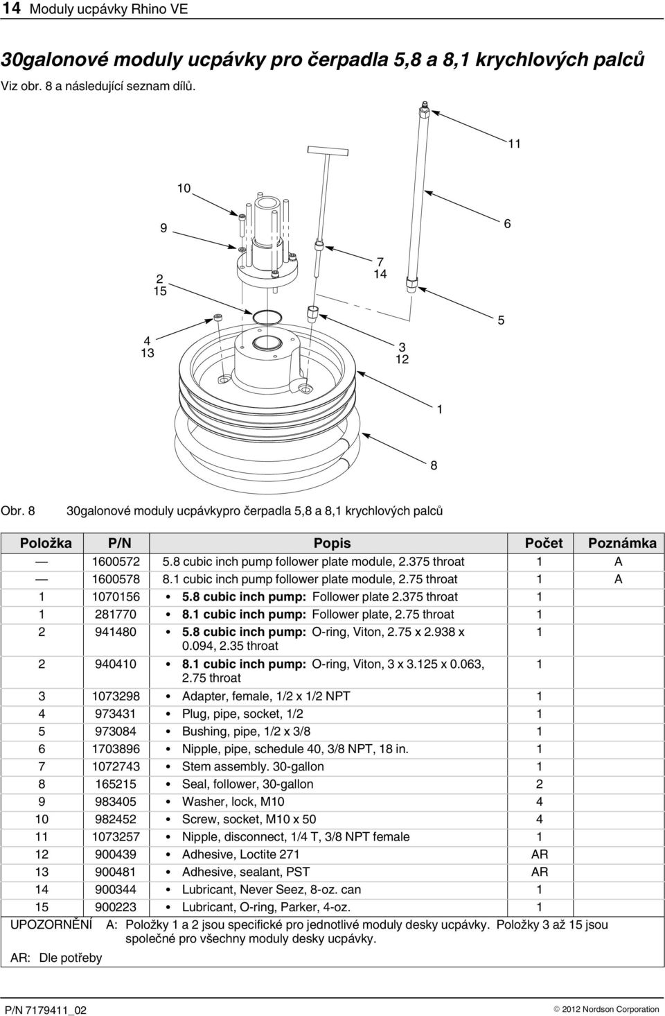 throat 80 8. cubic inch pump: Follower plate,. throat 980.8 cubic inch pump: O ring, Viton,. x.98 x 0.09,. throat 900 8. cubic inch pump: O ring, Viton, x. x 0.0,.