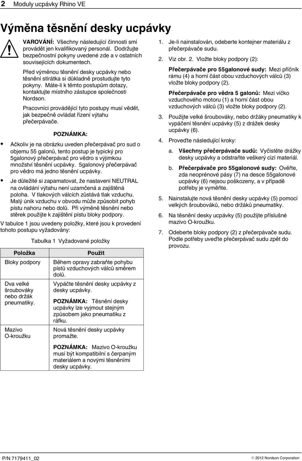 Máte-li k těmto postupům dotazy, kontaktujte místního zástupce společnosti Nordson. Pracovníci provádějící tyto postupy musí vědět, jak bezpečně ovládat řízení výtahu přečerpávače.