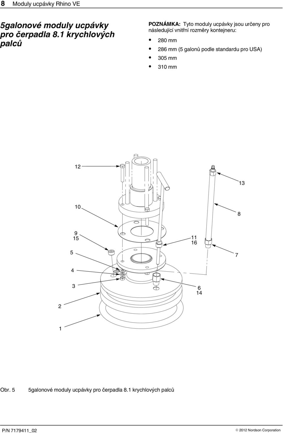 vnitřní rozměry kontejneru: 80 mm 8 mm ( galonů podle standardu pro USA) 0 mm 0