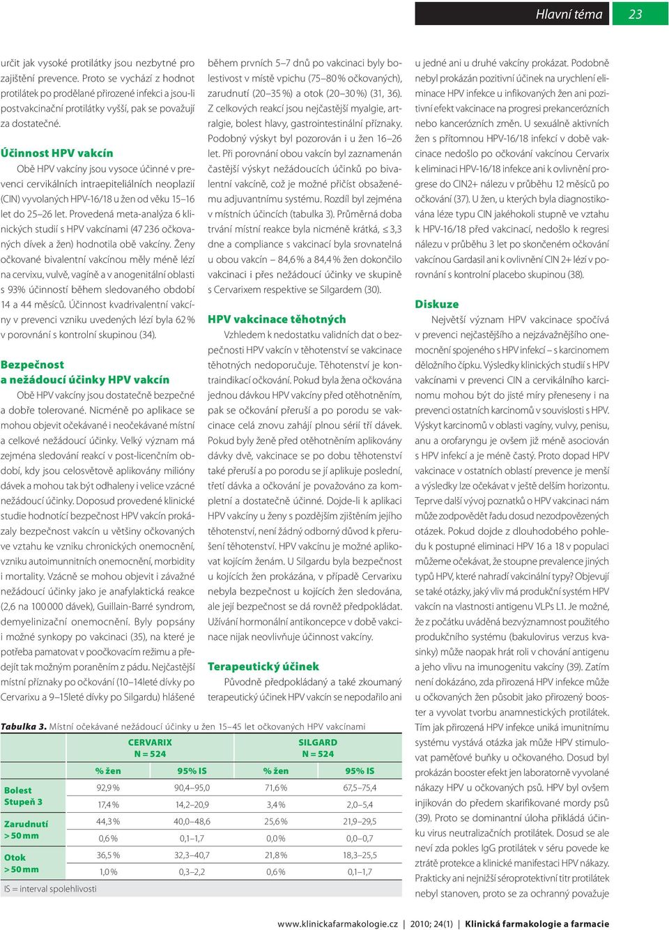 Účinnost HPV vakcín Obě HPV vakcíny jsou vysoce účinné v prevenci cervikálních intraepiteliálních neoplazií (CIN) vyvolaných HPV-16/18 u žen od věku 15 16 let do 25 26 let.