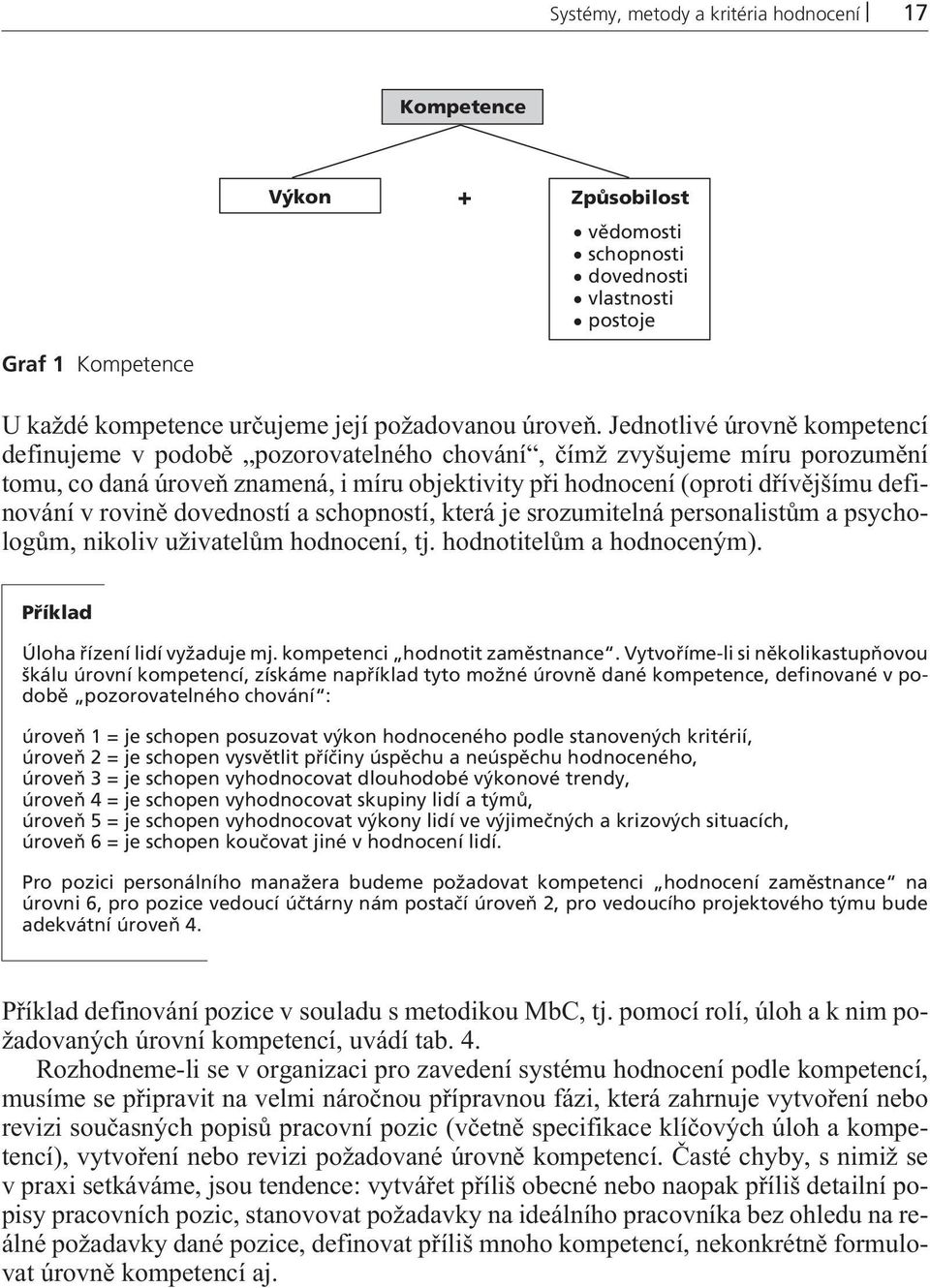 rovinì dovedností a schopností, která je srozumitelná personalistùm a psychologùm, nikoliv uživatelùm hodnocení, tj. hodnotitelùm a hodnoceným). Příklad Úloha řízení lidí vyžaduje mj.