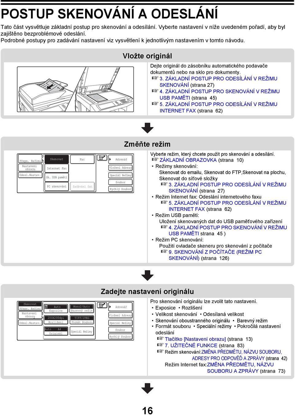 3. ZÁKLADNÍ POSTUP PRO ODESÍLÁNÍ V REŽIMU SKENOVÁNÍ (strana 27) 4. ZÁKLADNÍ POSTUP PRO SKENOVÁNÍ V REŽIMU USB PAMĚTI (strana 45) 5.