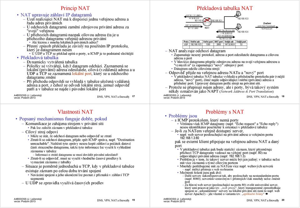 Přesný způsob překladu je závislý na použitém IP protokolu, který je datagramem nesen U UDP a TCP se překlad opírá o porty, u ICMP je to podstatněsložitější Překladová tabulka Dynamicky vytvářená