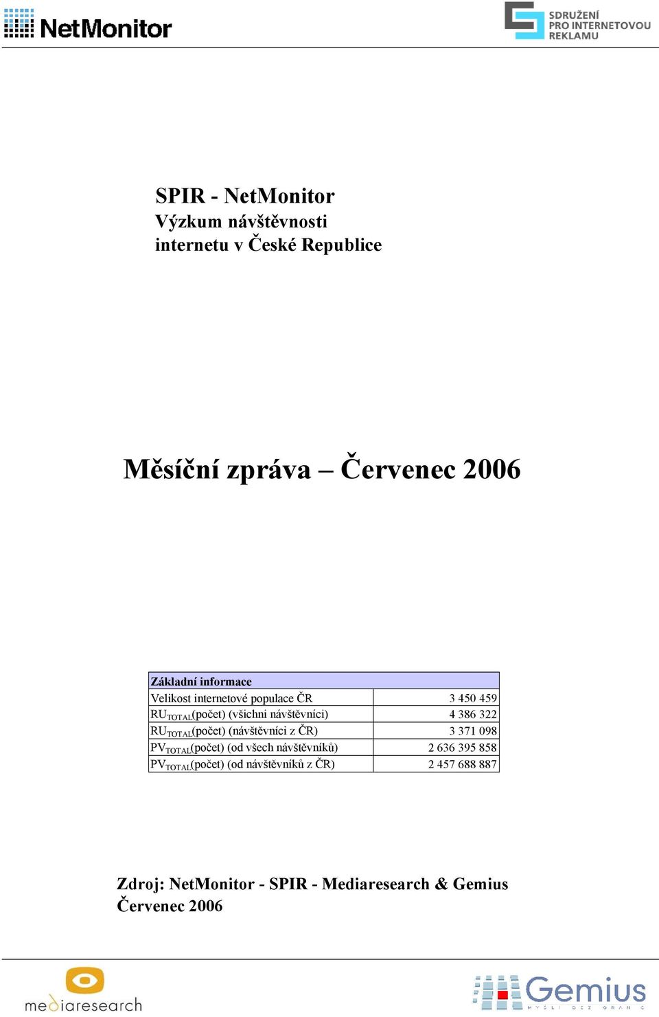 (návštěvníci z ČR) PV TOTAL (počet) (od všech návštěvníků) PV TOTAL (počet) (od návštěvníků z ČR) 3 450