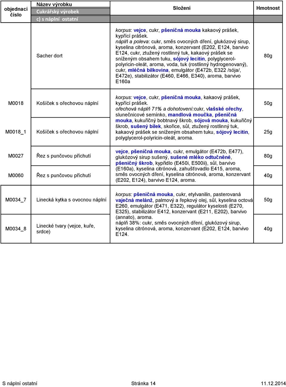 sójový lecitin, polyglycerolpolyricin-oleát, aroma, voda, tuk (rostlinný hydrogenovaný), cukr, mléčná bílkovina, emulgátor (E472b, E322 /sója/, E472e), stabilizátor (E460, E466, E340), aroma, barvivo