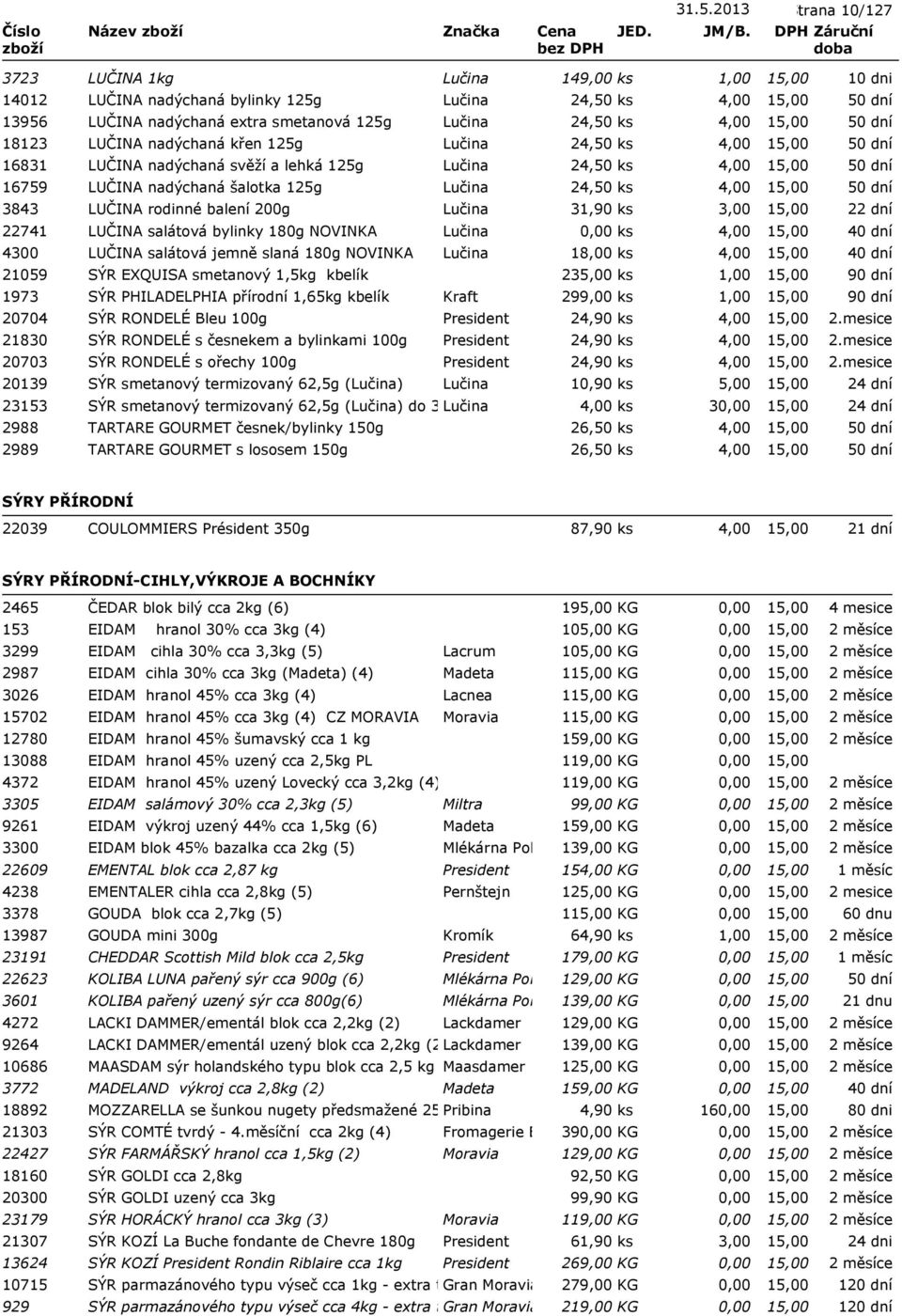 31,90 ks 3,00 22741 LUČINA salátová bylinky 180g NOVINKA Lučina ks 4,00 4300 LUČINA salátová jemně slaná 180g NOVINKA Lučina 18,00 ks 4,00 21059 SÝR EXQUISA smetanový 1,5kg kbelík 235,00 ks 1973 SÝR