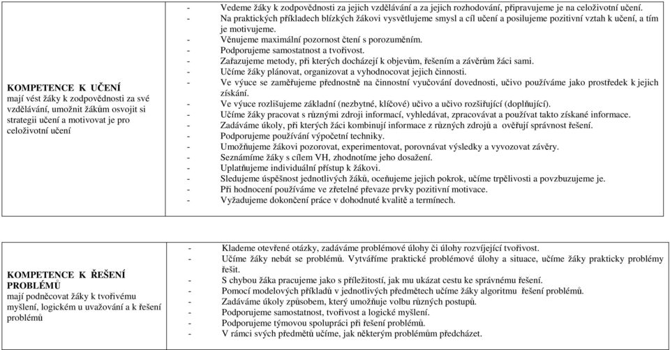 - Věnujeme maximální pozornost čtení s porozuměním. - Podporujeme samostatnost a tvořivost. - ařazujeme metody, při kterých docházejí k objevům, řešením a závěrům žáci sami.