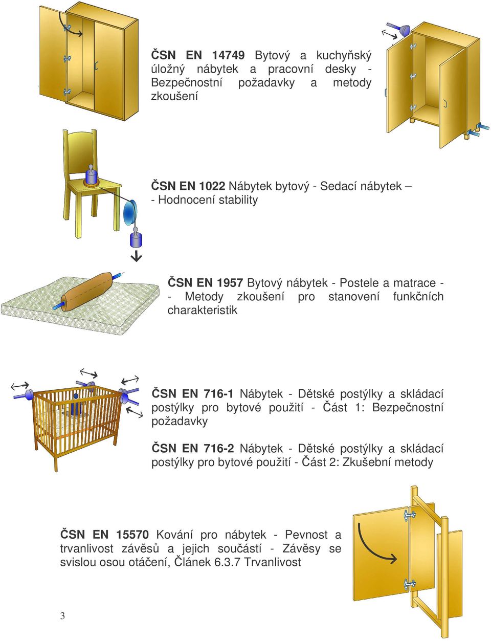 postýlky a skládací postýlky pro bytové použití - ást 1: Bezpenostní požadavky SN EN 716-2 Nábytek - Dtské postýlky a skládací postýlky pro bytové