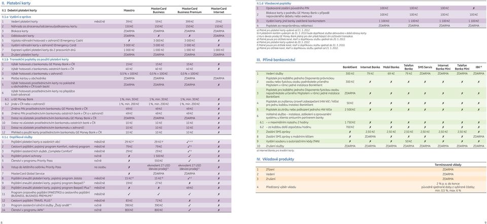 a Vydání a správa Maestro MasterCard MasterCard Premium MasterCard Internet 1 Vedení platební karty měsíčně 39 Kč 59 Kč 399 Kč 29 Kč 2 Náhrada za ztracenou/odcizenou/poškozenou kartu 150 Kč 150 Kč