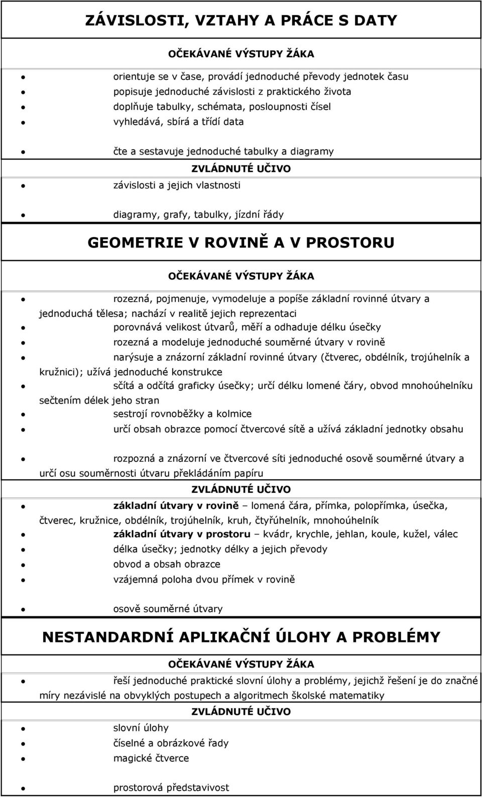 vymodeluje a popíše základní rovinné útvary a jednoduchá tělesa; nachází v realitě jejich reprezentaci porovnává velikost útvarů, měří a odhaduje délku úsečky rozezná a modeluje jednoduché souměrné