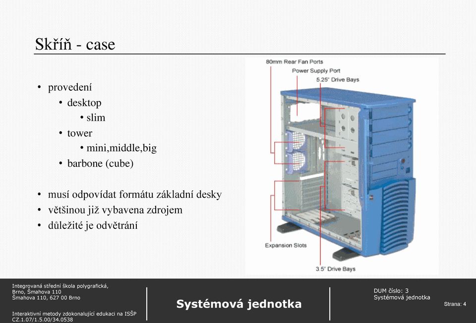 odpovídat formátu základní desky většinou