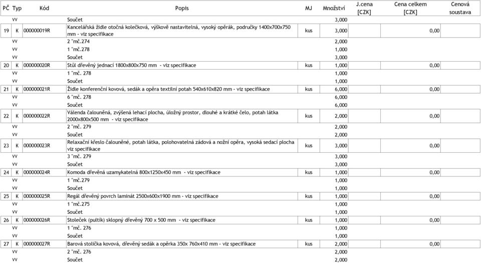 274 2,000 VV 1 "mč.278 1,000 VV Součet 3,000 20 K 000000020R Stůl dřevěný jednací 1800x800x750 mm - viz specifikace kus 1,000 0,00 VV 1 "mč.