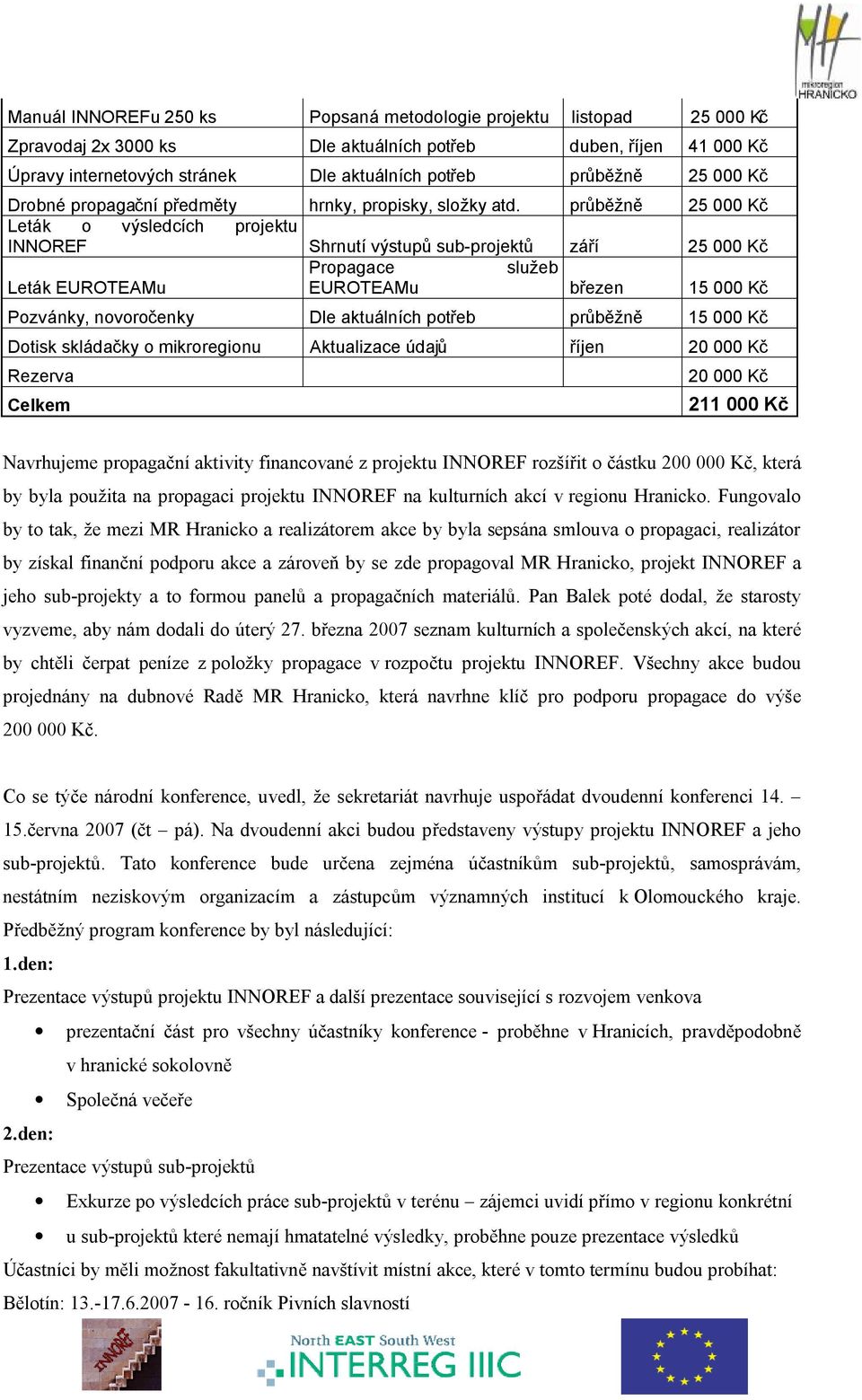 průběžně 25 000 Kč Leták o výsledcích projektu INNOREF Shrnutí výstupů sub-projektů září 25 000 Kč Propagace služeb Leták EUROTEAMu EUROTEAMu březen 15 000 Kč Pozvánky, novoročenky Dle aktuálních